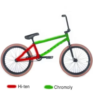 Chromoly vs. Hi-tensile Steel